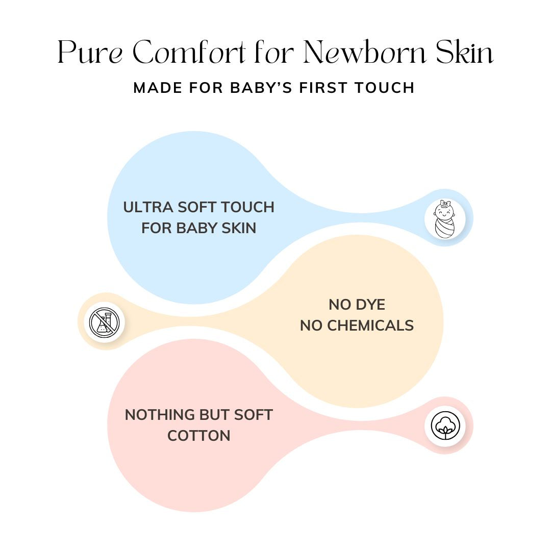 New Born & Baby Clothing | Graphic Colours 3 Soft Cotton Pack Bodysuits | Soft Cotton