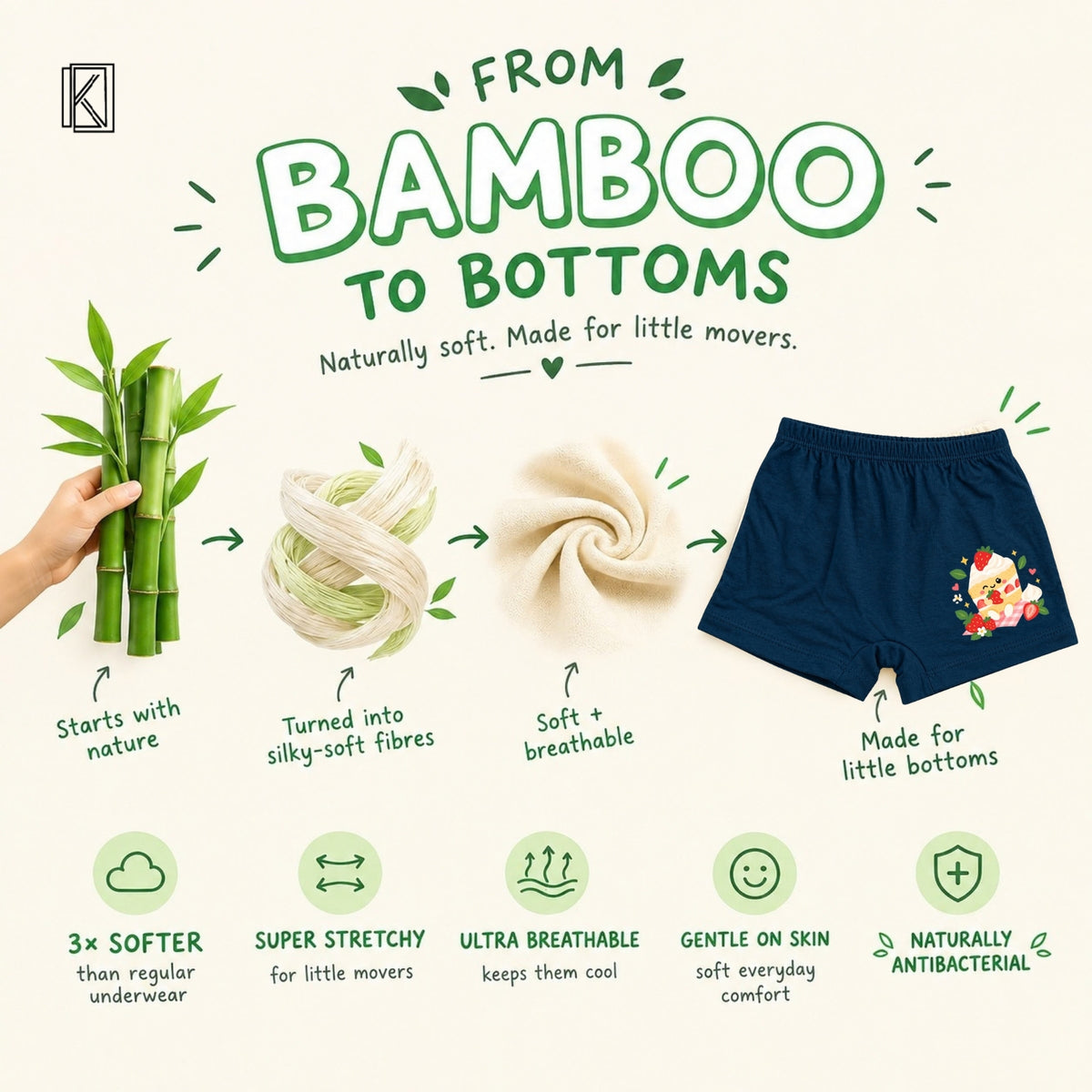 New Born & Baby Clothing | Pack of 3 Baby Shorts – Cute & Comfortable | Soft Cotton