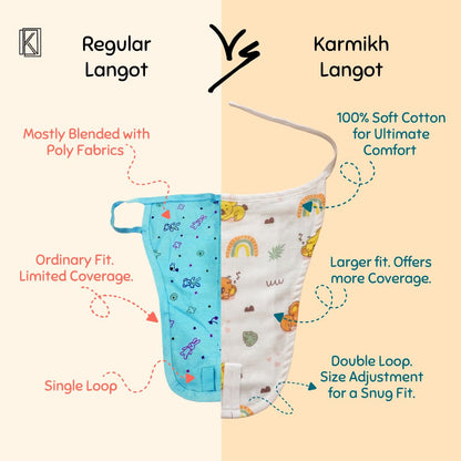 New Born & Baby Clothing | Muslin Baby Bottom Wear Dress (0-3 Months) Combo2 Cute Print | Soft Cotton