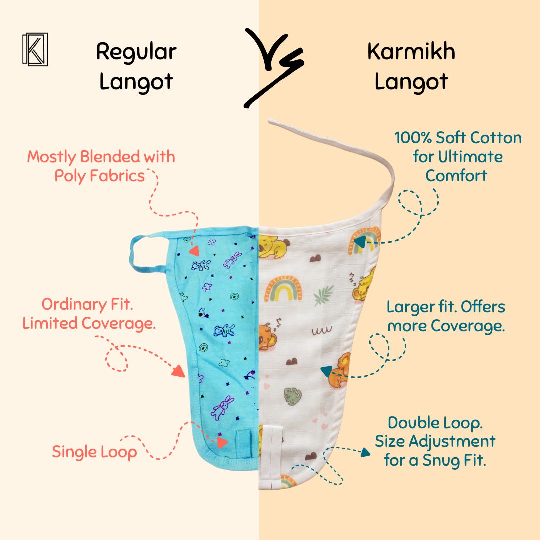 New Born & Baby Clothing | Muslin Baby Bottom Wear Dress (0-3 Months) Combo3 Cute Print | Soft Cotton