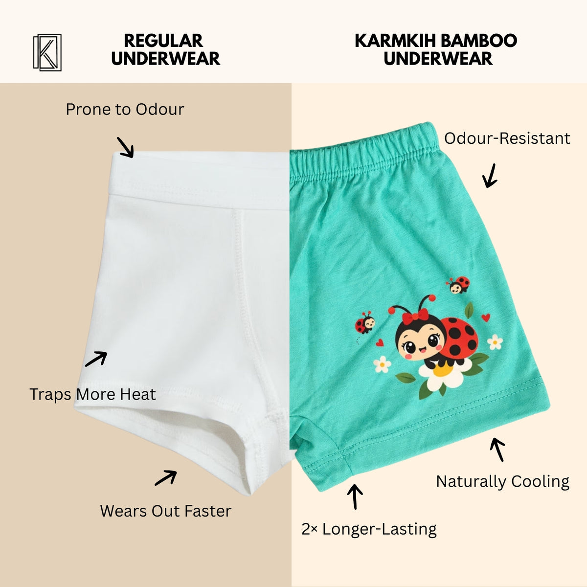 New Born & Baby Clothing | Pack of 3 Baby Shorts – Cute & Comfortable Second Pack | Soft Cotton