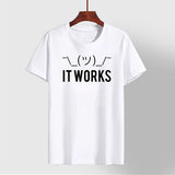 Its work